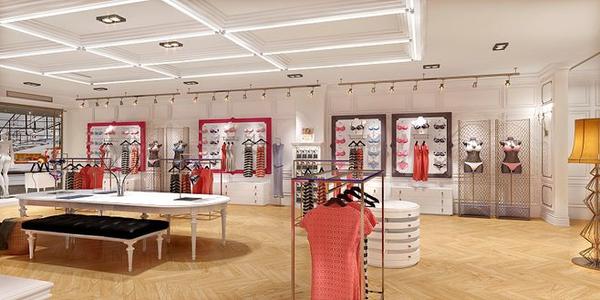 终端店面销售之四种相迎方式