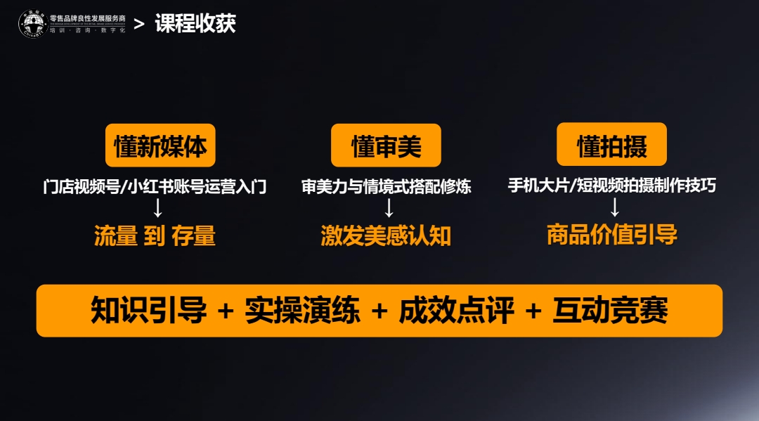 [FREE POINTx钡特咨询] 《品牌美学搭配&短视频引流》         